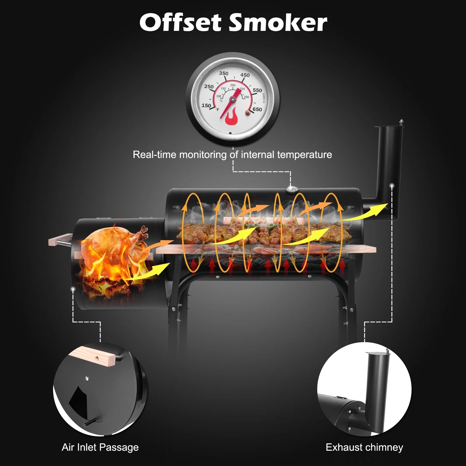 Debonair Outdoor Portable BBQ Charcoal Grill with Offset Smoker for Pit Patio Backyard, Black