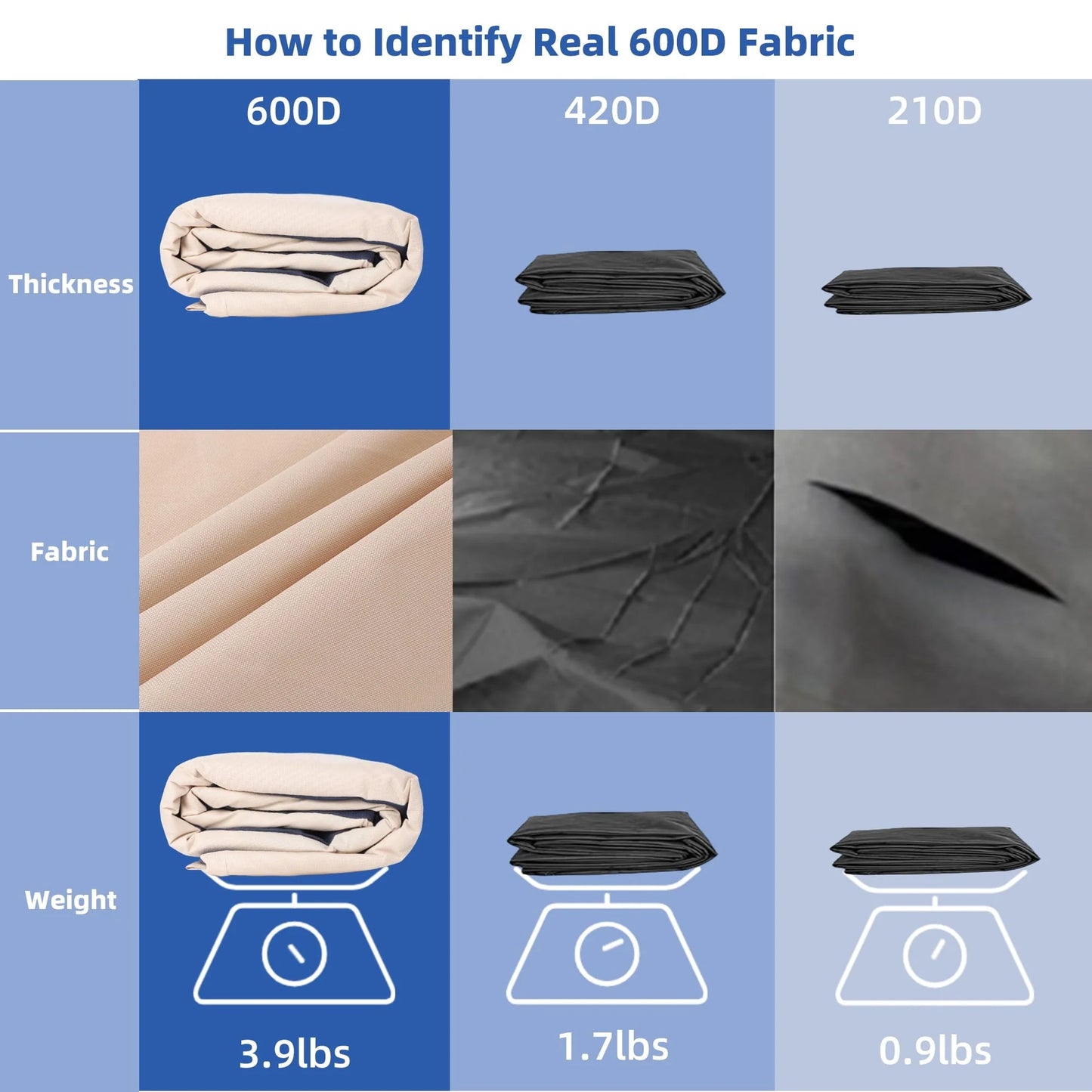 Firstness Patio BBQ Grill Covers 58 inch,600D Heavy-Duty Waterproof Outdoor Gas Grill Cover for Weber Char-Broil Nexgrill and More Grills,58" x 26" x 41"( Beige & Navy)