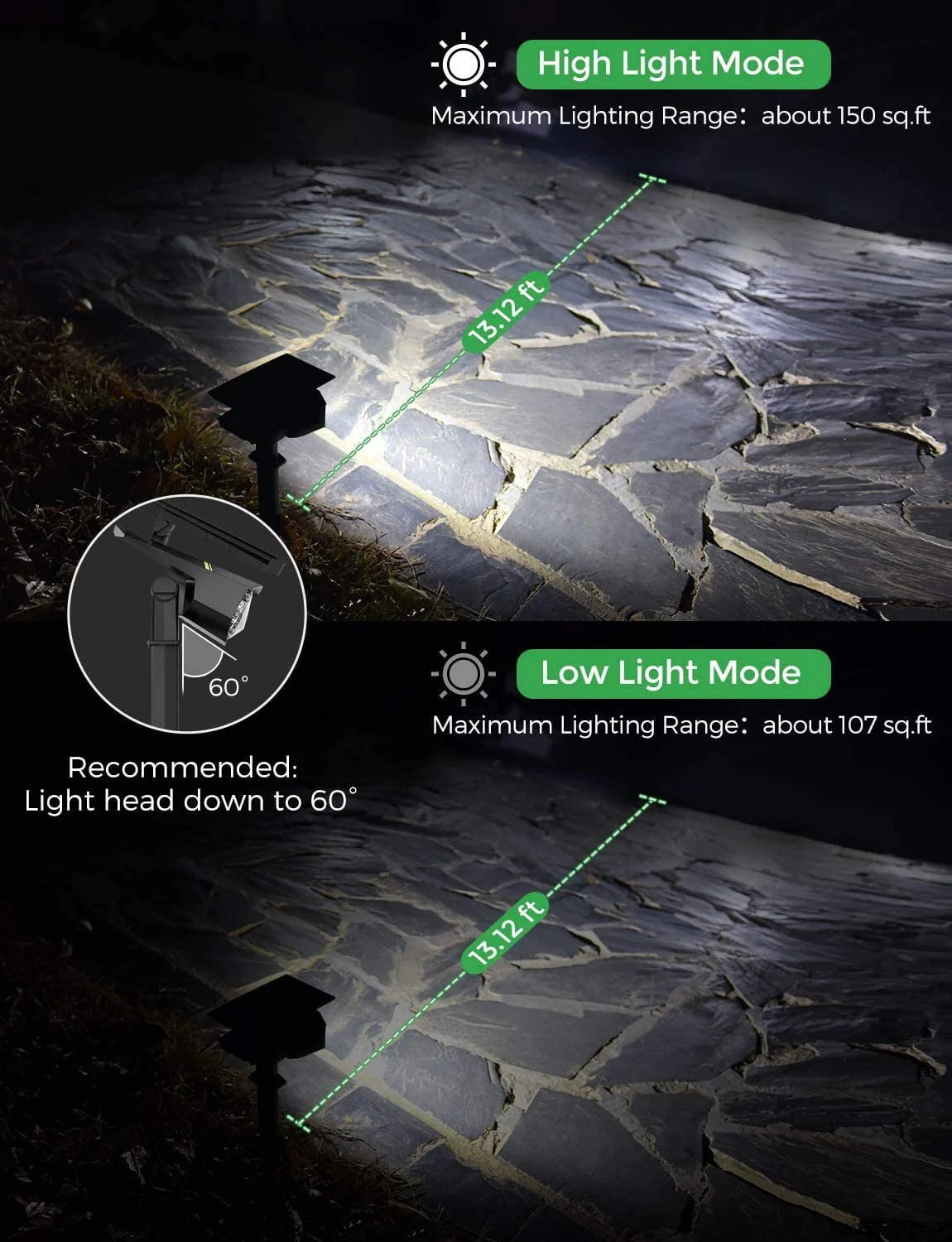 30 LED Outdoor Solar Landscape Spotlights Pro, IP67 Waterproof Wall Light for Yard Garden Driveway Porch Walkway Pool Patio Cold & Warm White -2 Pack