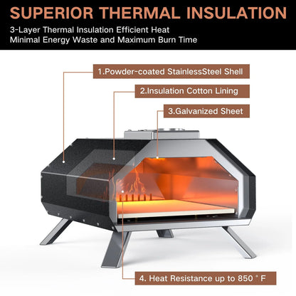 KingChii Multi-Fuel Pizza Oven with Gas Burner, Portable 13" Wood Fired and Gas Powered Pizza Maker with Foldable Legs for Outdoor Patio Garden