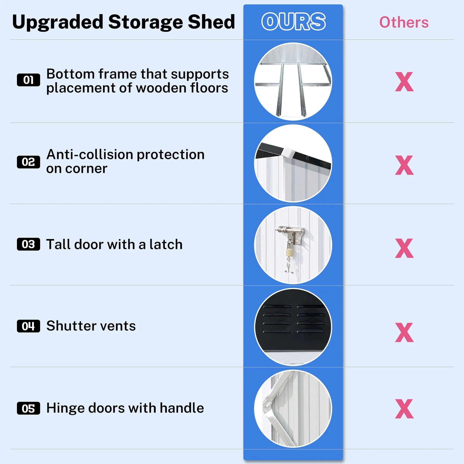 6' x 4' Outdoor Metal Storage Shed, Tools Storage Shed, Galvanized Steel Garden Shed with Lockable Doors, Outdoor Storage Shed for Backyard, Patio, Lawn, D8311