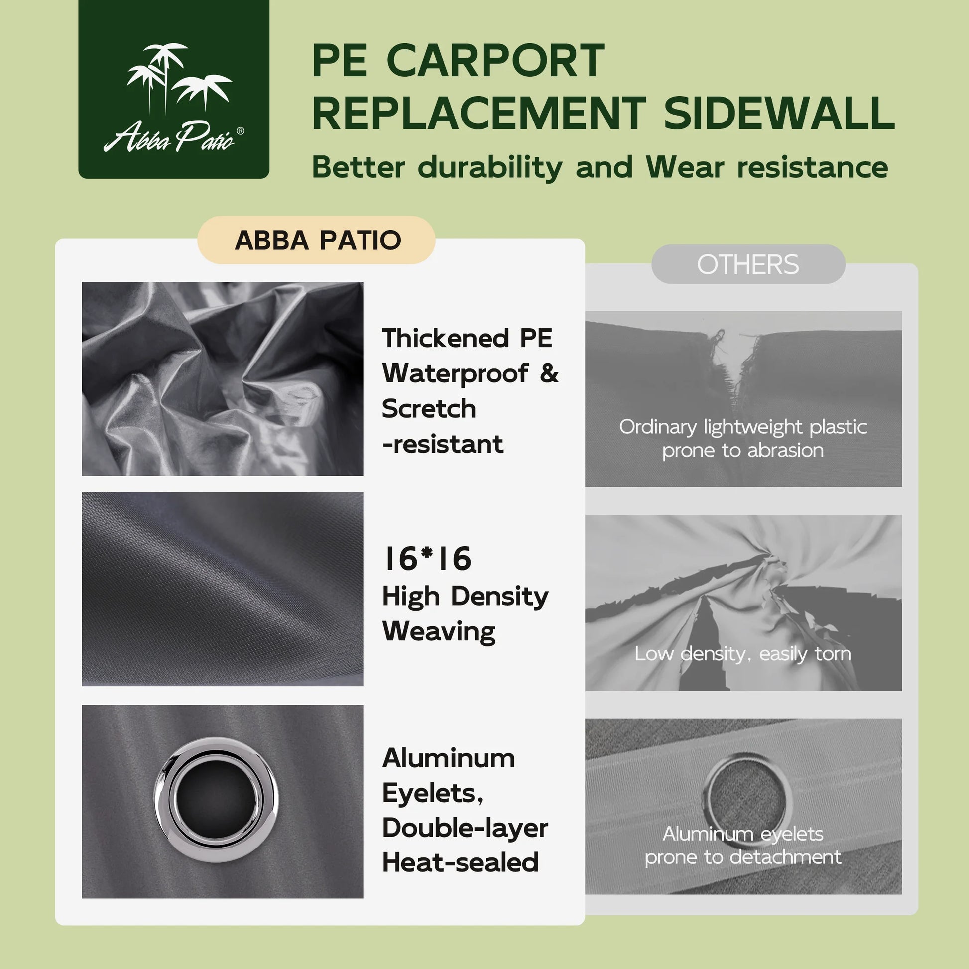 Abba Patio 10x20 ft Weather Carport Sidewall Tarp Replacement, Dark Grey- Top& Frame Not Included