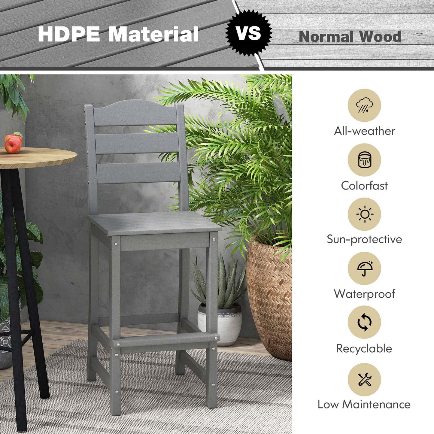 Costway Outdoor HDPE Bar Stool Patio Tall Chair Backrest Footrest All Weather Gray