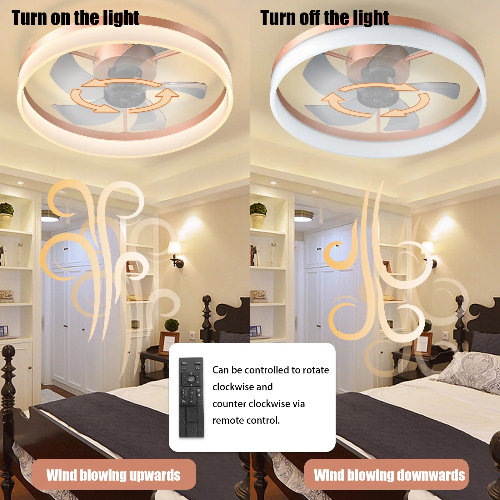 Ceiling Fan With Remote Control Memory Functions 21dB Low Noise 6 Adjustable Speeds Dimmable Led Ceiling Fan For Hallways Balconies Patios