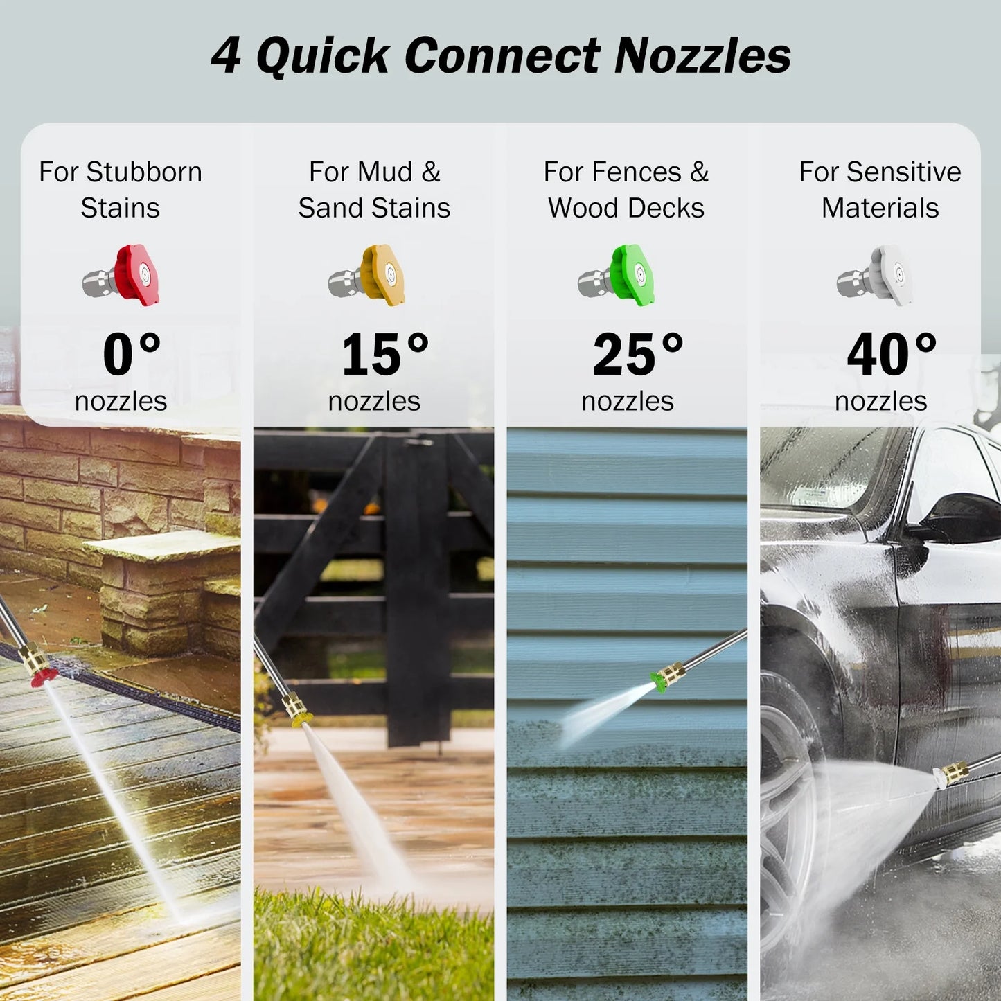 Electric Pressure Washer, 5000 PSI 3.0 GPM Wall Mounted Power Washer, Remote Control with 100 FT Retractable Hose, Foam Cannon, Nozzles for Cars/Garage/Patio, Gray