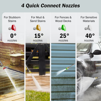 Electric Pressure Washer, 5000 PSI 3.0 GPM Wall Mounted Power Washer, Remote Control with 100 FT Retractable Hose, Foam Cannon, Nozzles for Cars/Garage/Patio, Gray