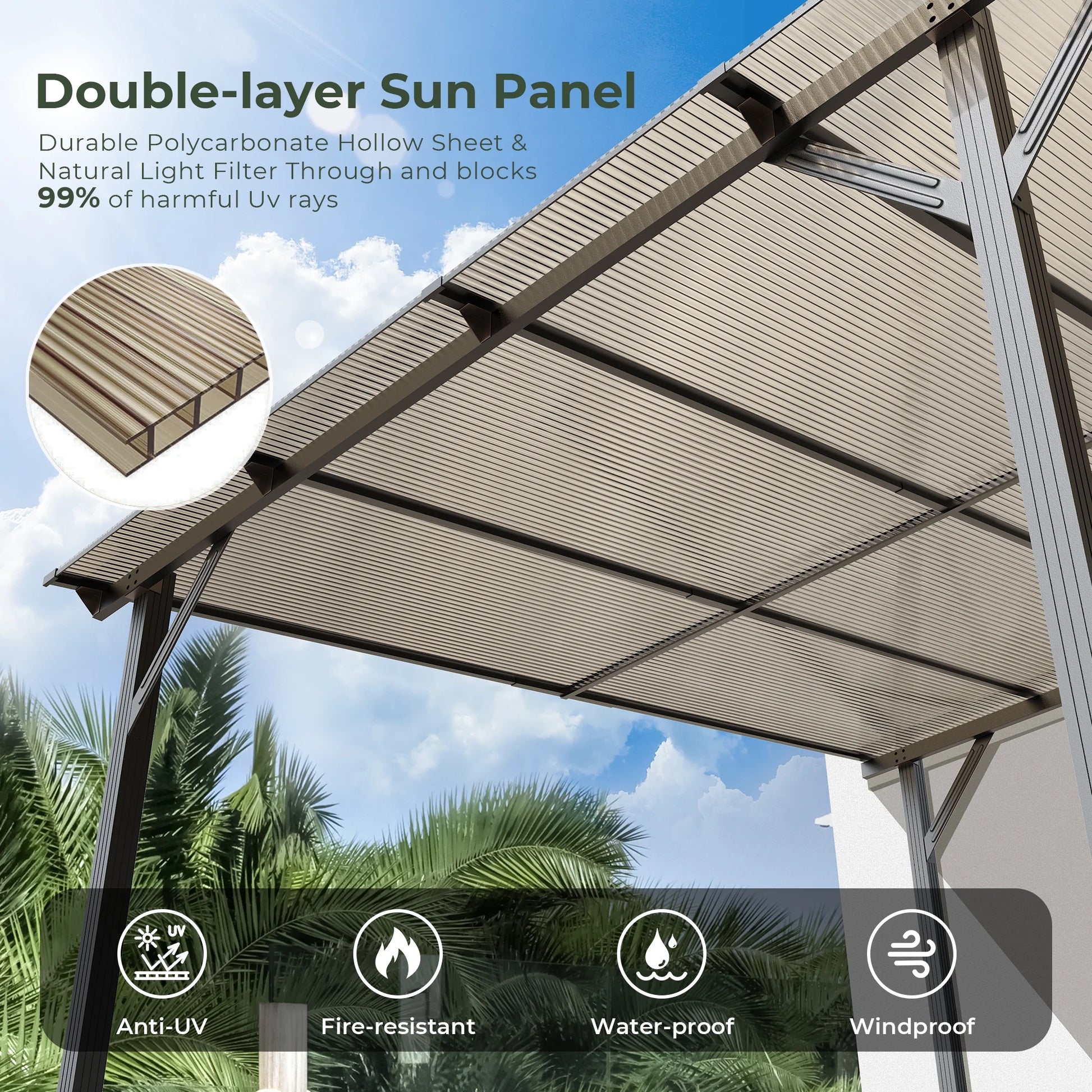 GVDV 14' x 10' Hardtop Gazebos Pergola, Outdoor Wall Mounted Gazebos with Aluminum Frame and Thickened columns for Patio,Backyard,Garden