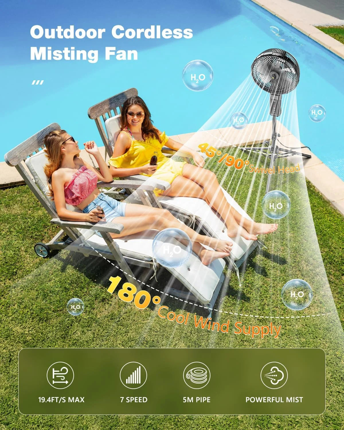 Portable fan products, 20000mAh 12-inch outdoor misting fan, suitable for outdoor patios
