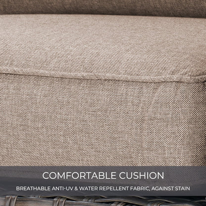Grand Patio Outdoor Furniture, Patio Wicker Sectional Sofa Modular Furniture Set, Left Arm Sofa, Beige