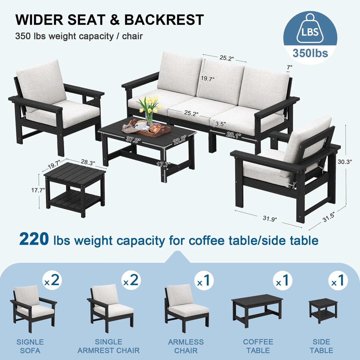 SERWALL Outdoor Patio Furniture Set, 7-Piece HDPE Outdoor Sofa Set Patio Conversation Set, Black Frame with Beige Cushions